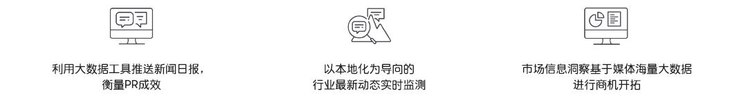 融文Unity：个性化Newsletter满足媒体监测需求