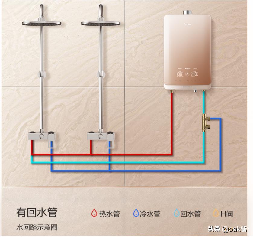 美的静音零冷水燃气热水器,美的半管零冷水燃气热水器优缺点