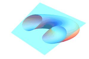 数学思维5分钟学会,五种数学顶级思维让你受用一生