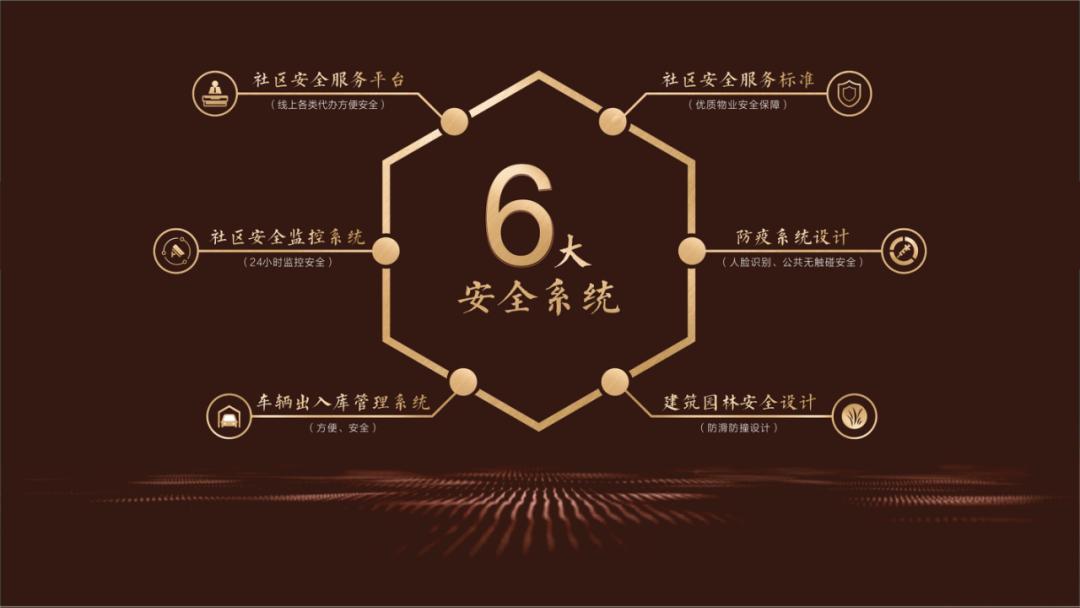 力鉴美好生活家|记2020赣州媒体南昌力高品牌体验见闻