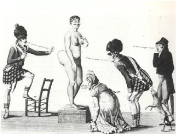 早期人类动物园,揭秘人类动物园