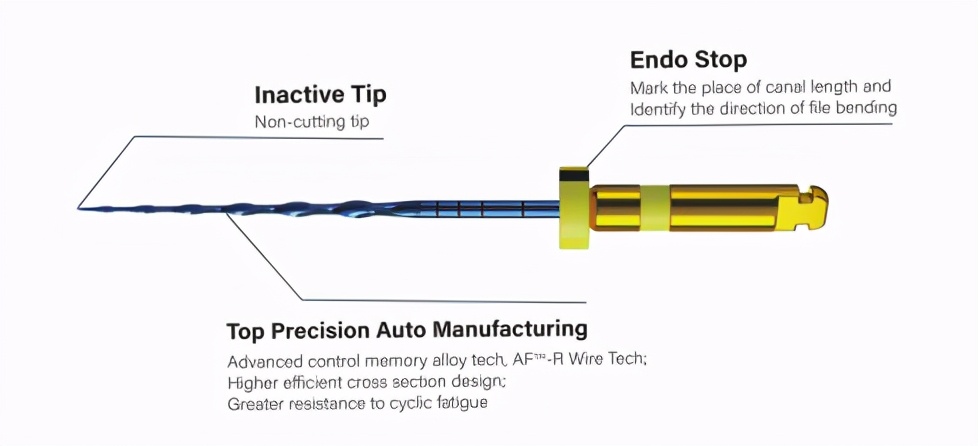 根管锉加工设备,益锐M3根管锉