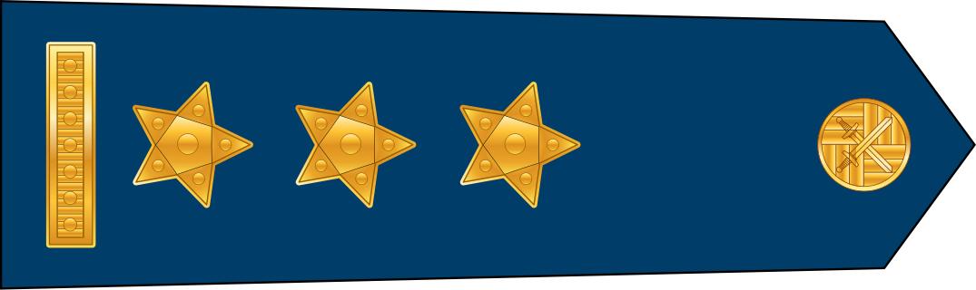 捷克军衔,捷克的军衔系统