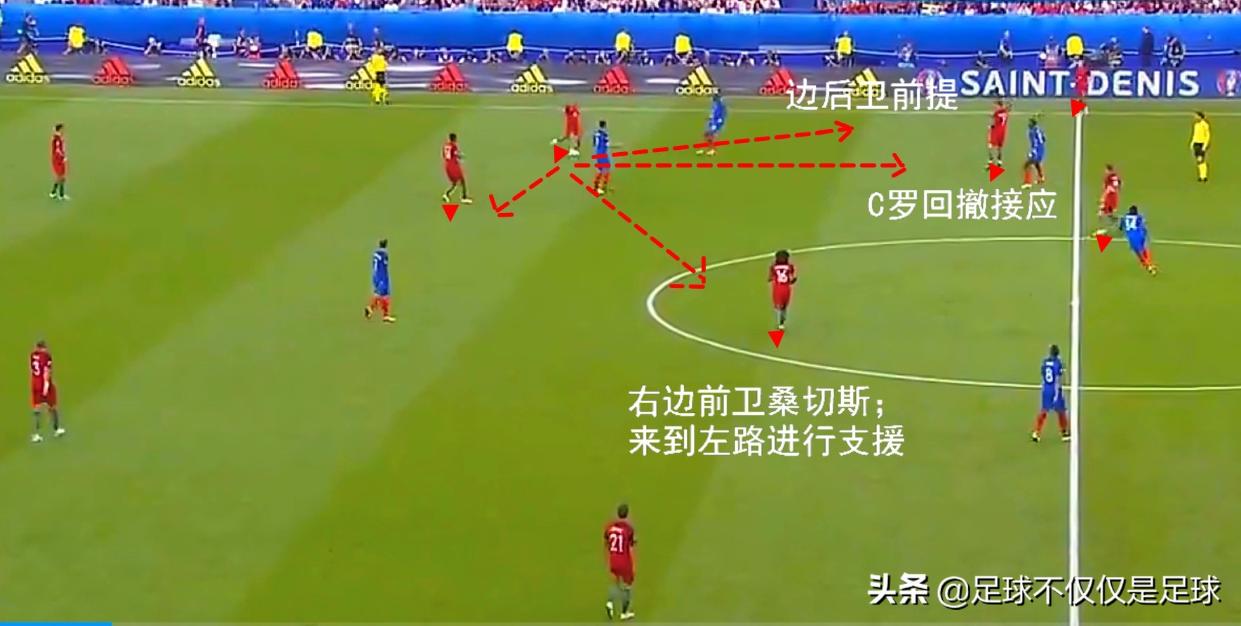 葡萄牙欧洲杯夺冠c罗场边原声,c罗带领葡萄牙夺冠欧洲杯地位