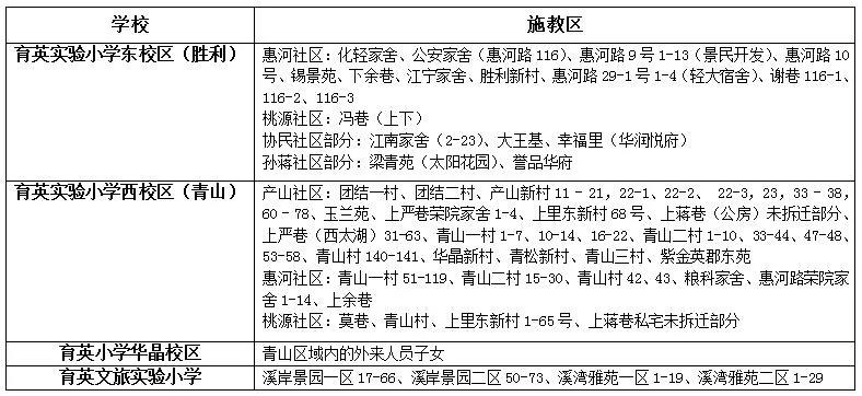 无锡市育英实验小学联系电话,无锡育英实验小学入学政策