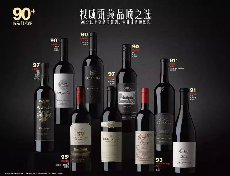 关于红酒的最新资讯,葡萄酒热点视频