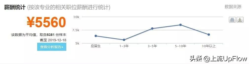 导游走丢了,导游遇见客人走丢了怎么做