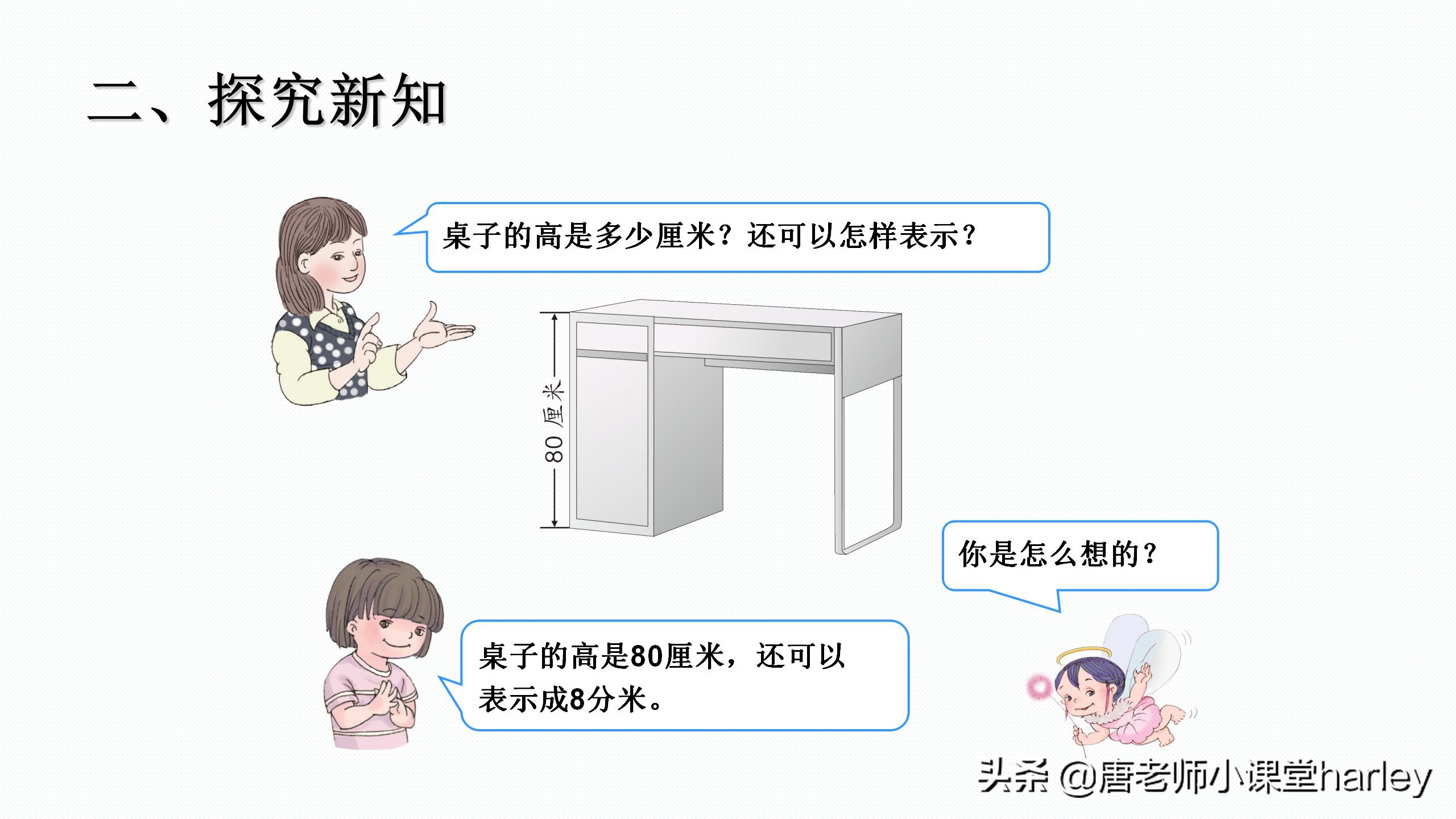 三年级数学单位分米和毫米,三年级数学厘米分米毫米换算公式