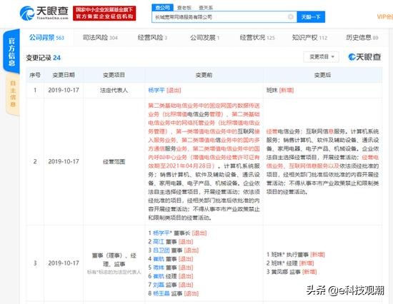 长城宽带和鹏博宽带是一家么,长城宽带与鹏博士