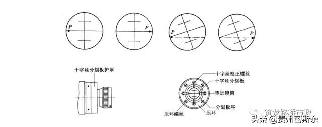 导线水准测量技术,导线水准测量计算方法