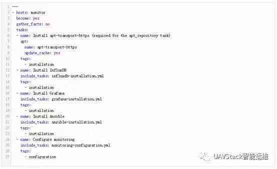 宜信技术分享:Agentless监控实践中的预警指标采集