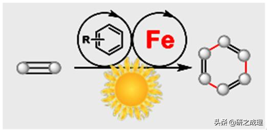 催化周报:10篇子刊,14篇Angew,你想要的前沿都在这里
