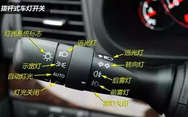 揭阳龙尾科三怎么轻松过关,科三考试真不难记住这几点就能过