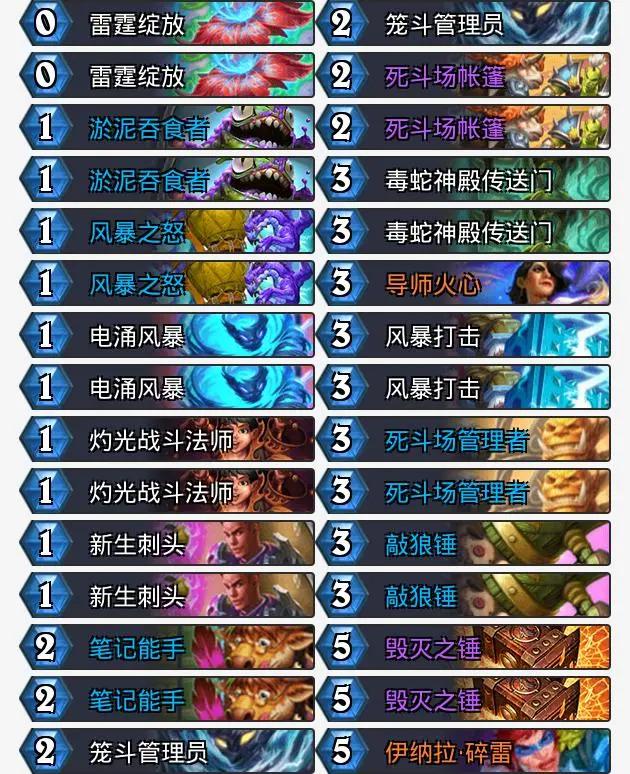 炉石传说酒馆最新版本卡组推荐,炉石传说标准法师套牌组合推荐