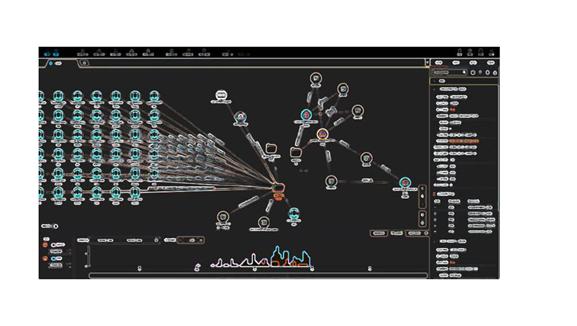 关系网络及图算法的应用总结,图关系数据库