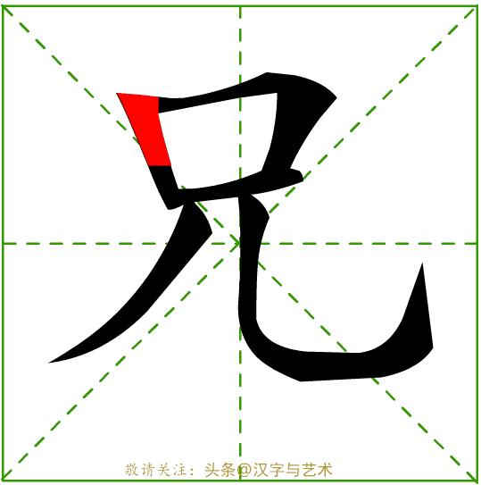 汉字一到十的正确笔顺笔画顺序,汉字我的笔画顺序的规律