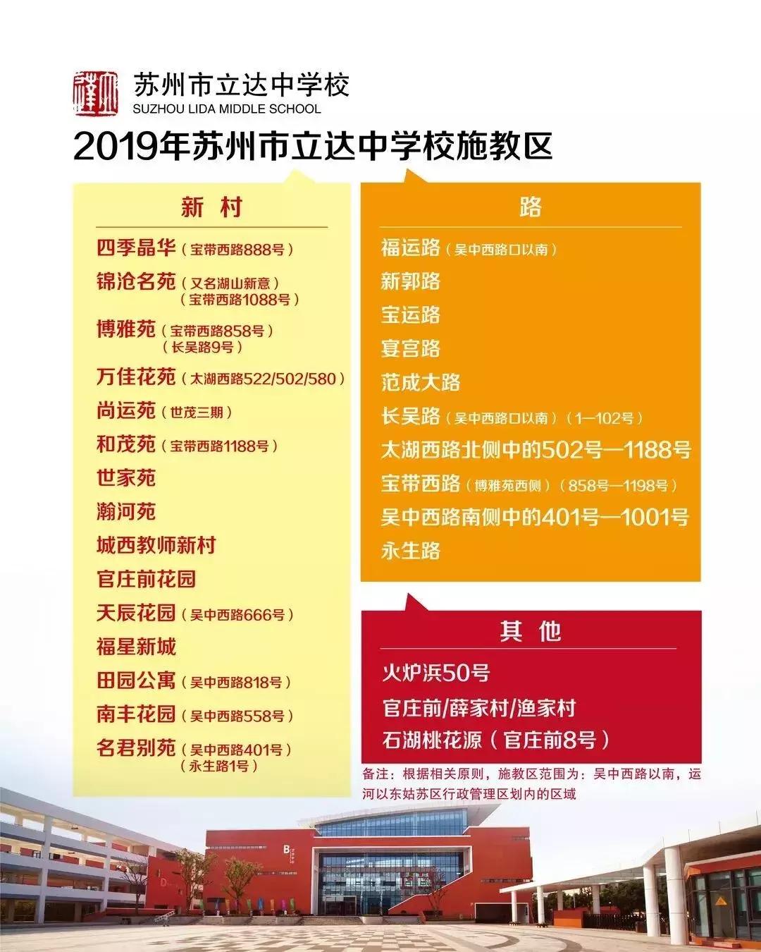 苏州立达中学新生入学教育,苏州立达小升初择校题