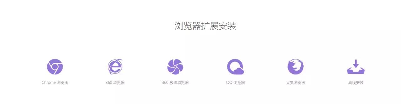 Pinbox-集网页收集和跨平台书签管理于一身的效率工具