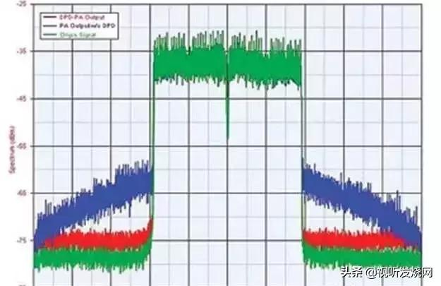 怎么消除音箱嗡嗡的声音,共振音箱能消除楼上的噪音吗