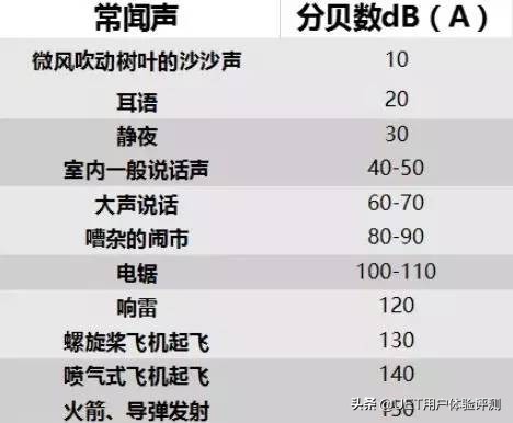 强劲空气净化器排行榜,强力空气净化器