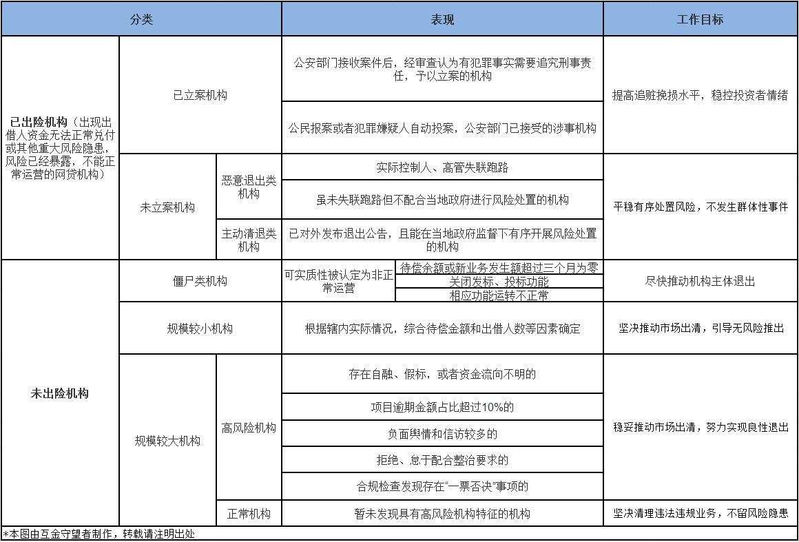 划重点2022版和2023版有区别么,划重点90个热词