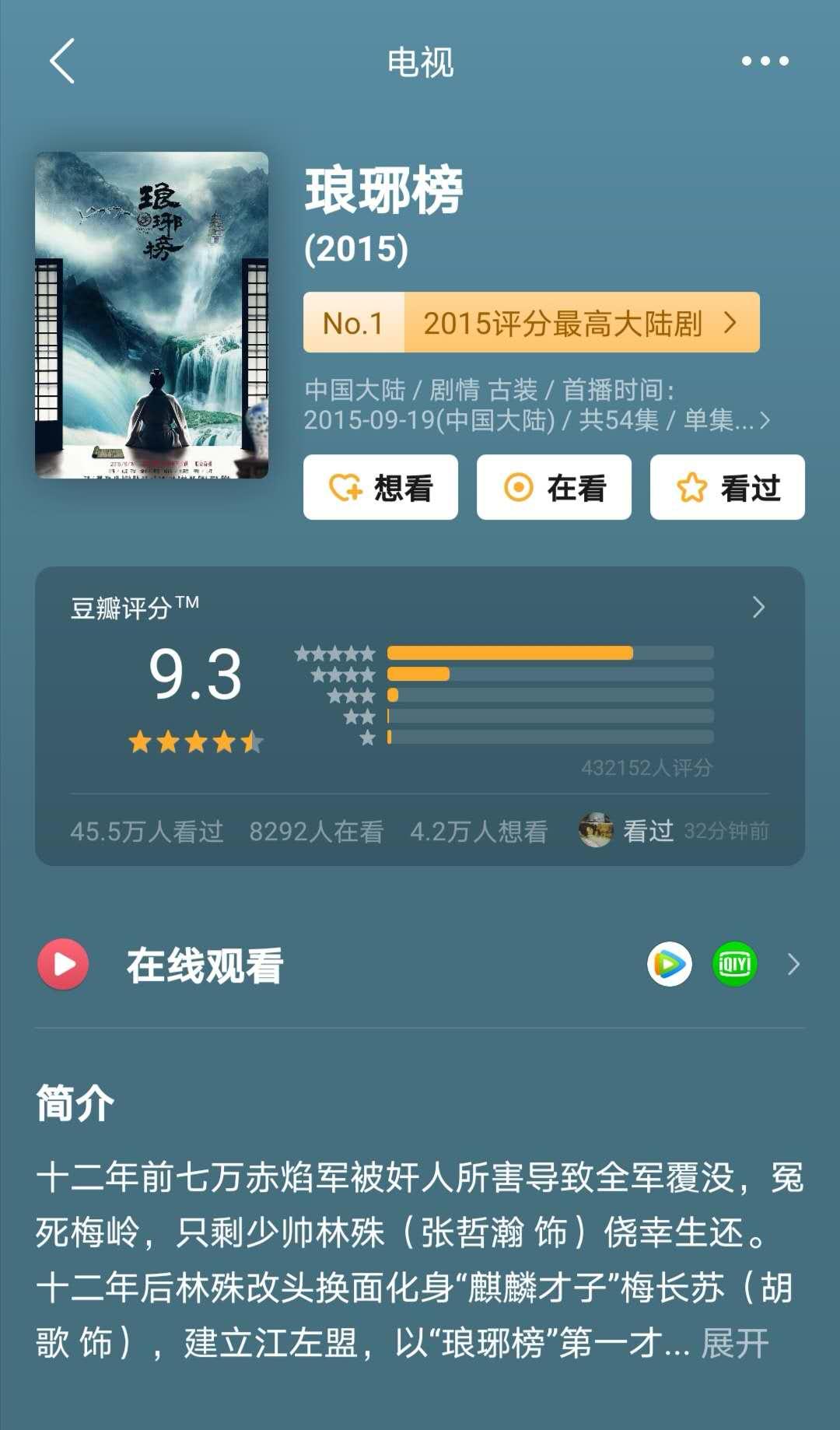 琅琊榜2011年,琅琊榜播出后的反响