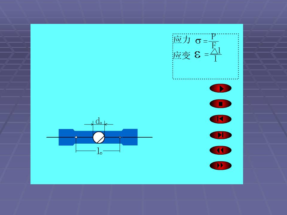 金属材料的力学性能测试方法,金属材料拉伸力学测试标准试样