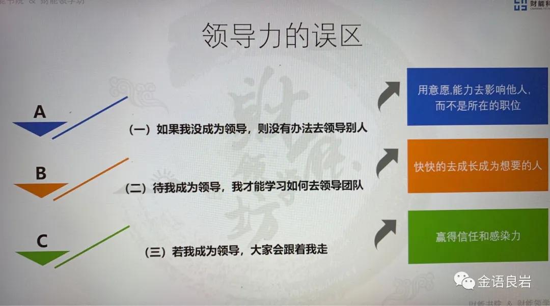 金岩：财务领导力