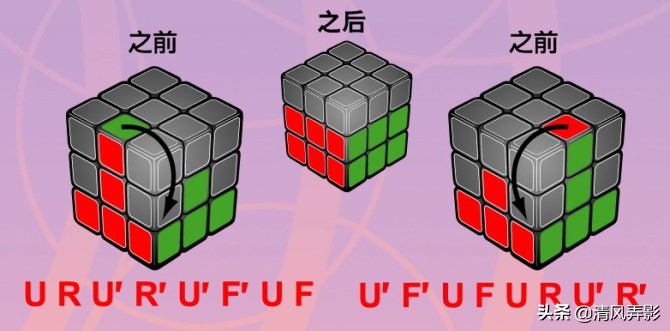 只要7步,就能将任何魔方6面全部还原,破解攻略供大家学习和收藏