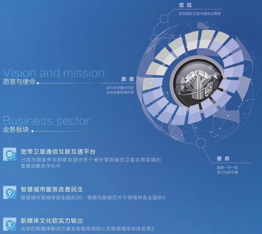 显德科技：在临港，预见未来（上）