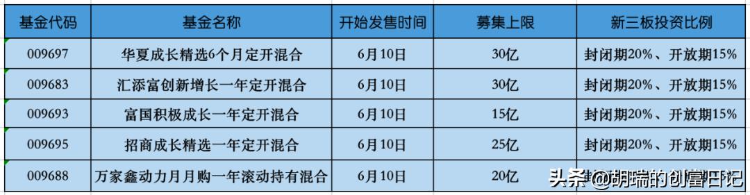 新三板适合个人投资吗,怎么才能投资新三板