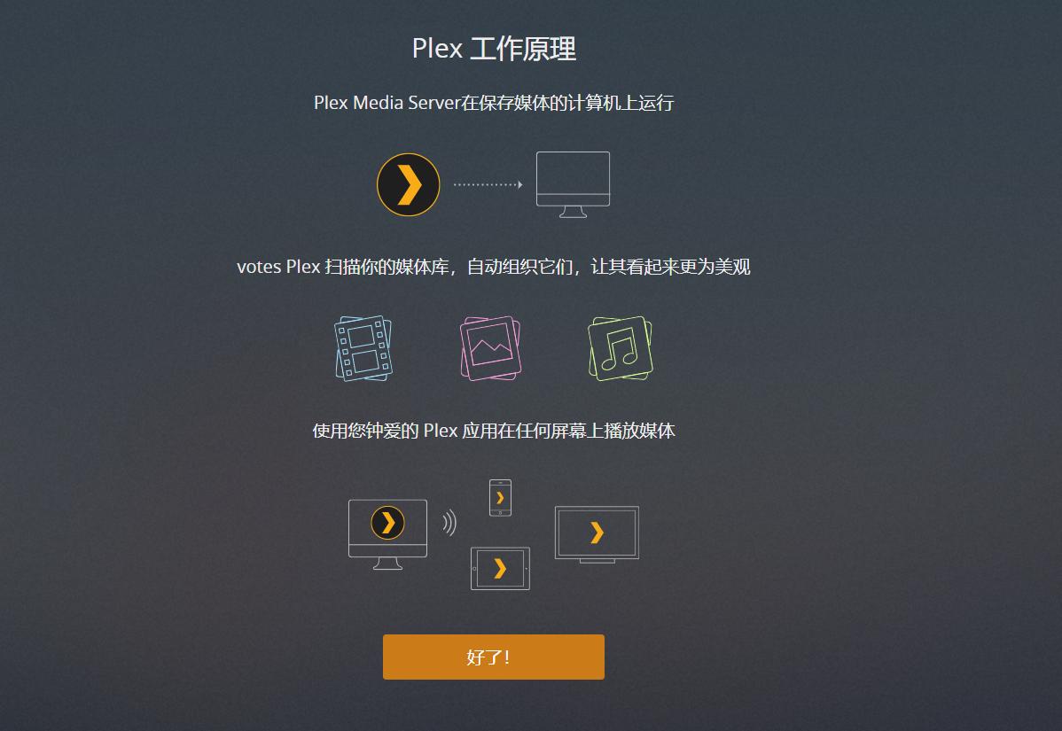 家庭流媒体服务器搭建,家用影音系统搭建