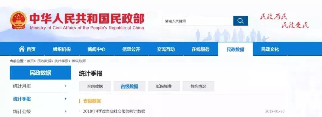 2022常熟离婚率,扎心离婚视频