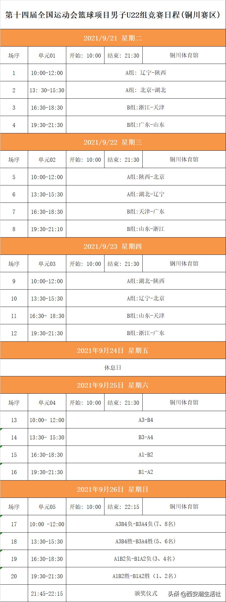 激动！全运会篮球赛程公布！快来看看你喜欢的球队哪天比赛？