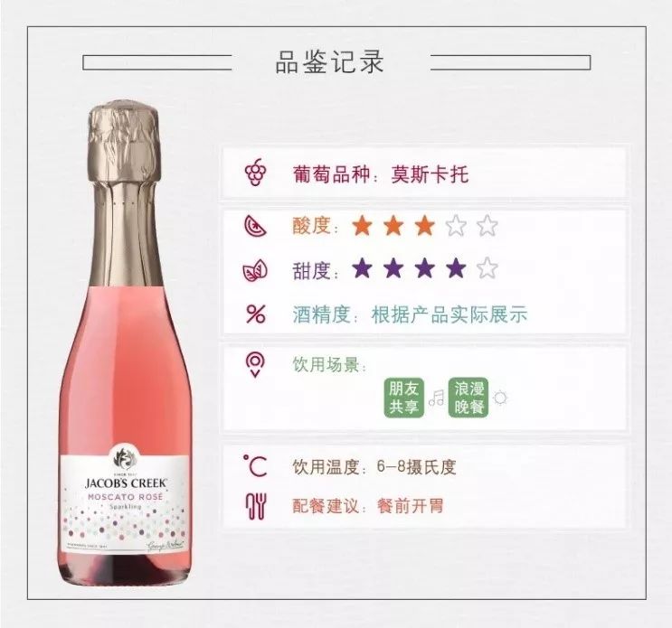 旅行中给我无限续命的五样法宝。