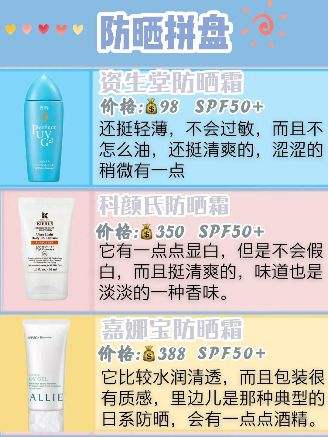 热门防晒霜儿童,热门防晒霜合集你的防晒霜上榜没