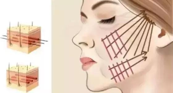 年轻人的抗老精华,用了惊艳的抗老精华