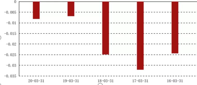 陕西老板香港买壳：仙股2日飞涨650%