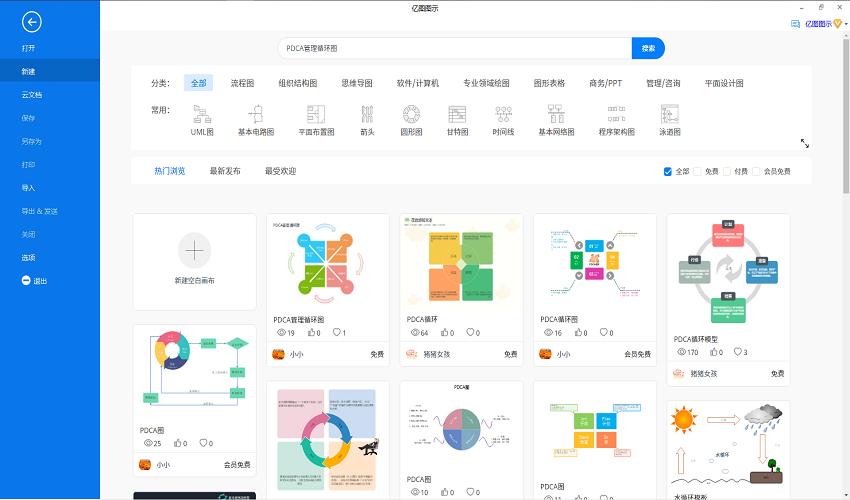 如何绘制会变的pdca循环图,pdca常用工具图表