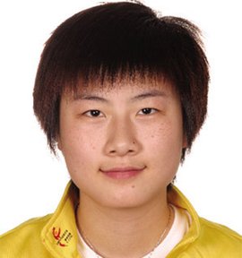 中国奥运会历届金牌数量榜,2012年里约热内卢