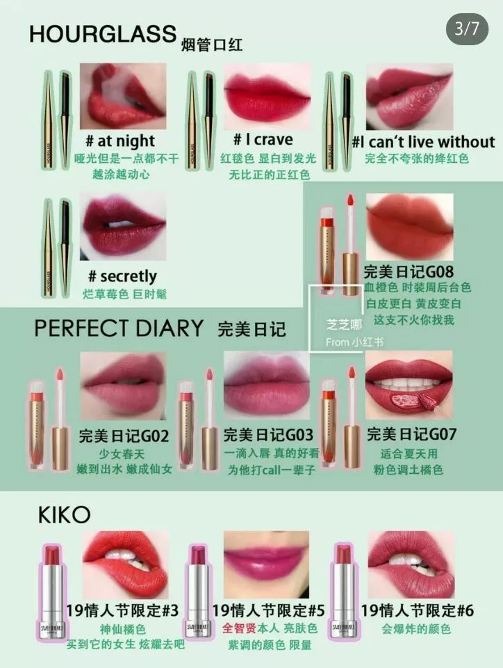 史上最全：李佳琦推荐的口红清单合集来了