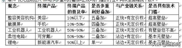 10年前买50万格力股票现在值多少,中国股市十年涨了多少