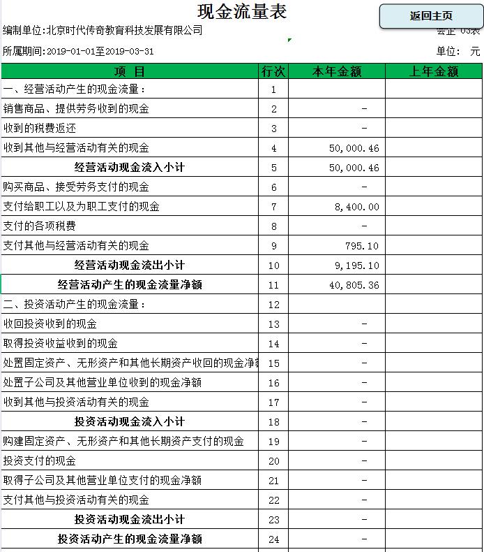 最简单的财务记账系统,财务快速记账工具
