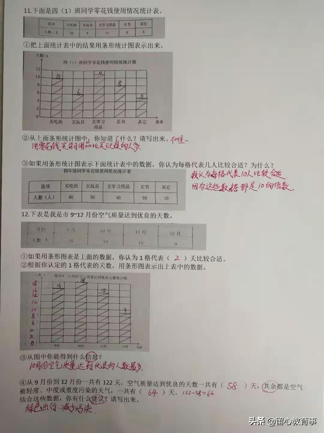 小学四年级人教版数学总复习,人教版四年级数学1-7单元练习