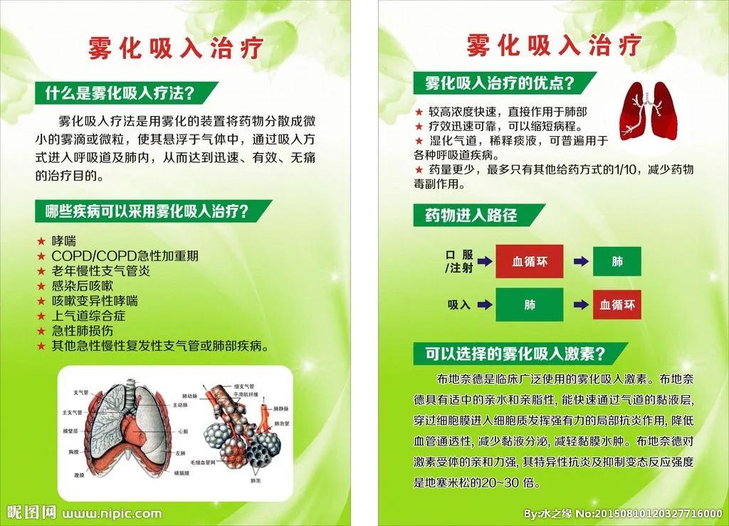 雾化没效果怎么办,支气管炎雾化治疗效果好不
