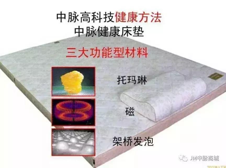 曝光康恩贝,康恩贝直销曝光新闻