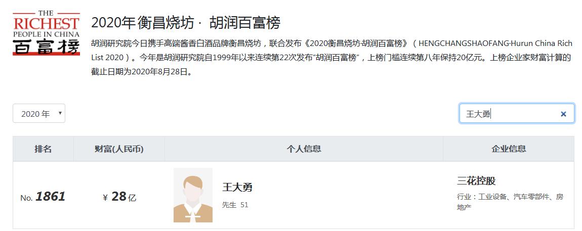 浙江新昌十大首富,浙江新昌县有多少家上市企业