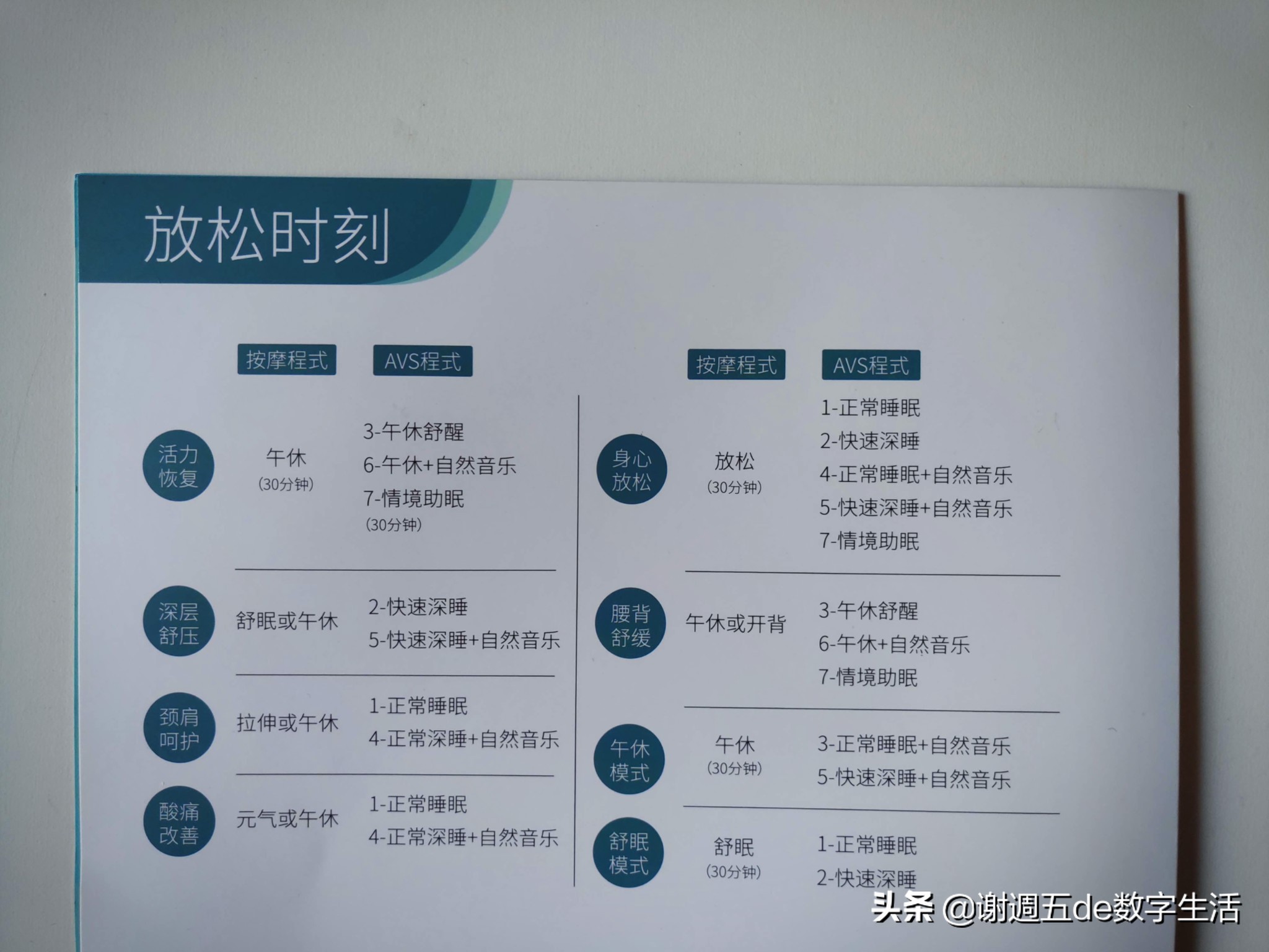 让健康和孝心陪伴妈妈每一天，督洋按摩椅线下选购实录