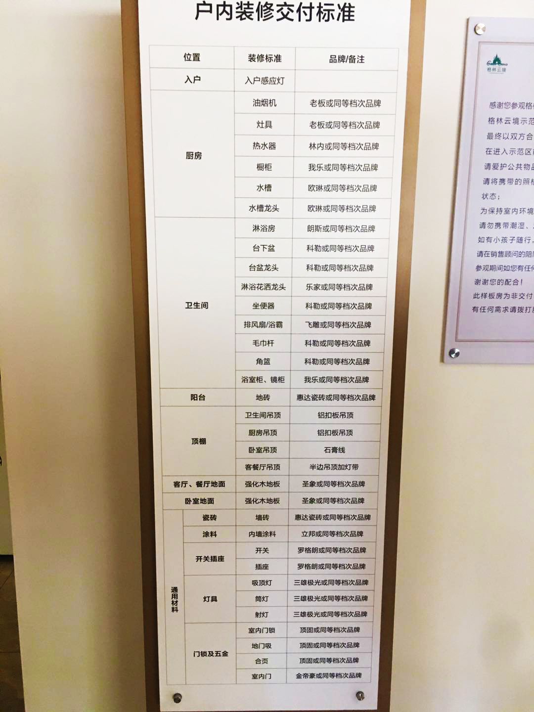 丹徒楼市,丹徒新区2024年房价