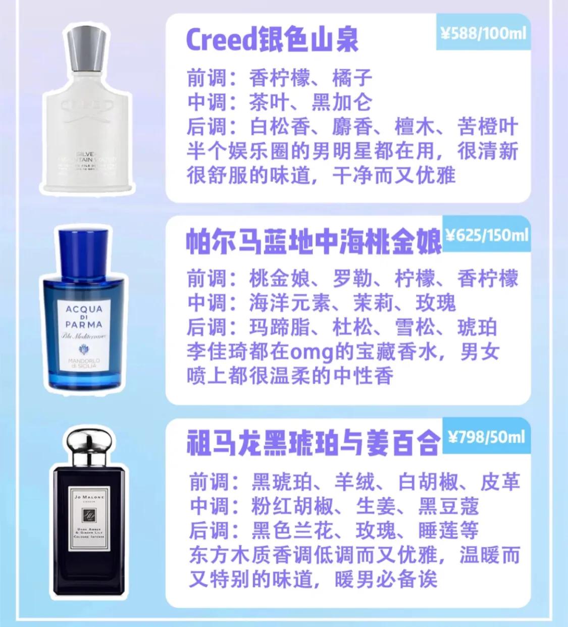 情人节香水推荐男士香水排行榜,520情人节礼物推荐口红香水